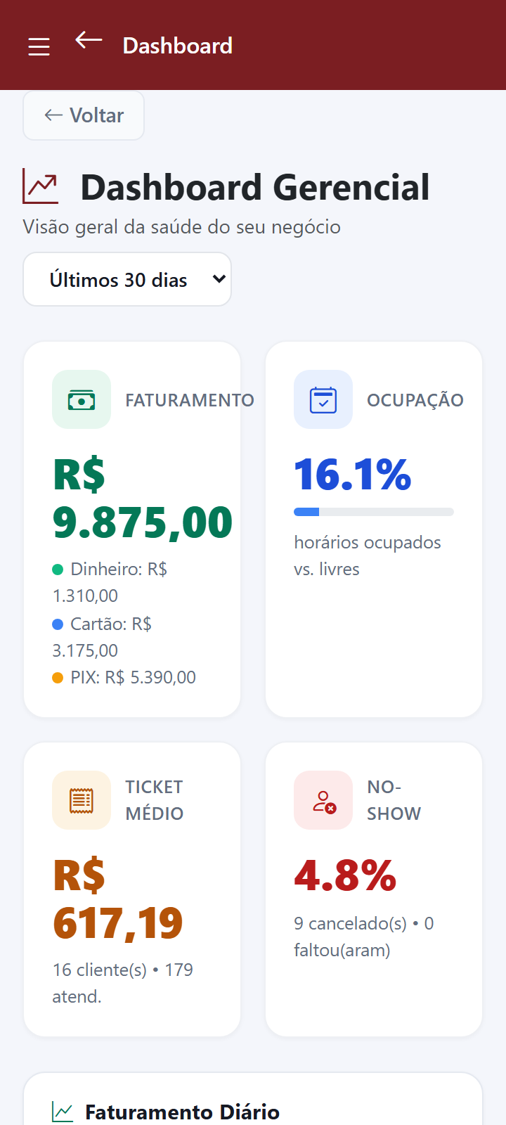 Quanto entrou hoje no celular