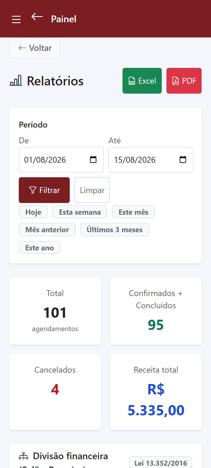 Relatórios que dizem algo no celular